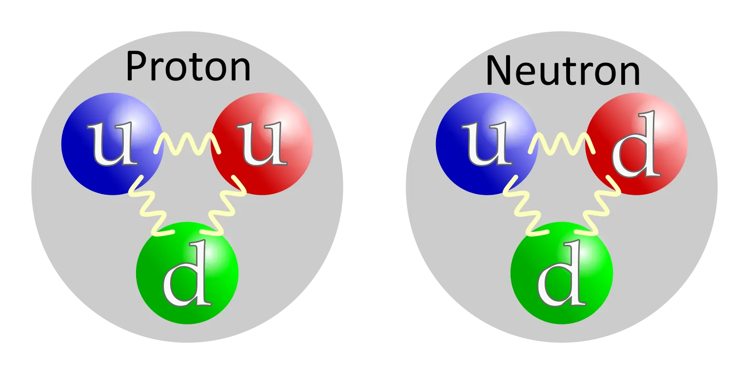 image-showing-protons-and-neutrons image-showing-protons-and-neutrons