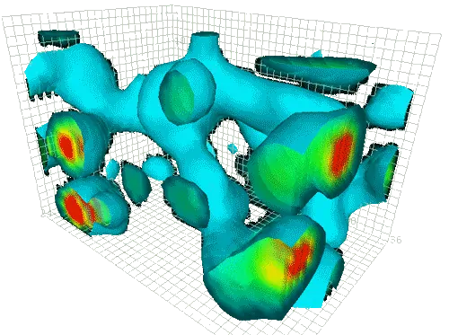 Simulation of Quantum fluctuations