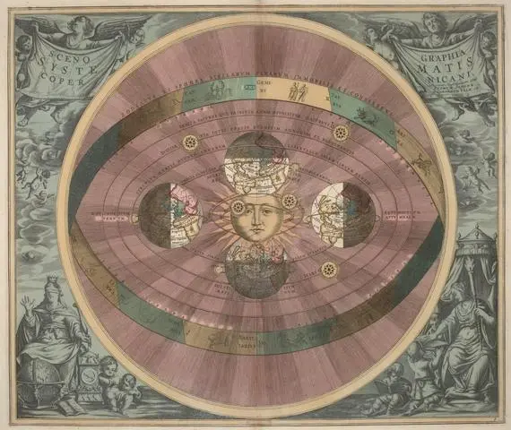 heliocentric-model heliocentric-model