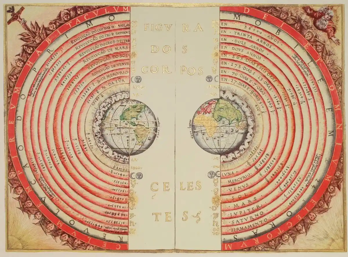 geocentric-model geocentric-model