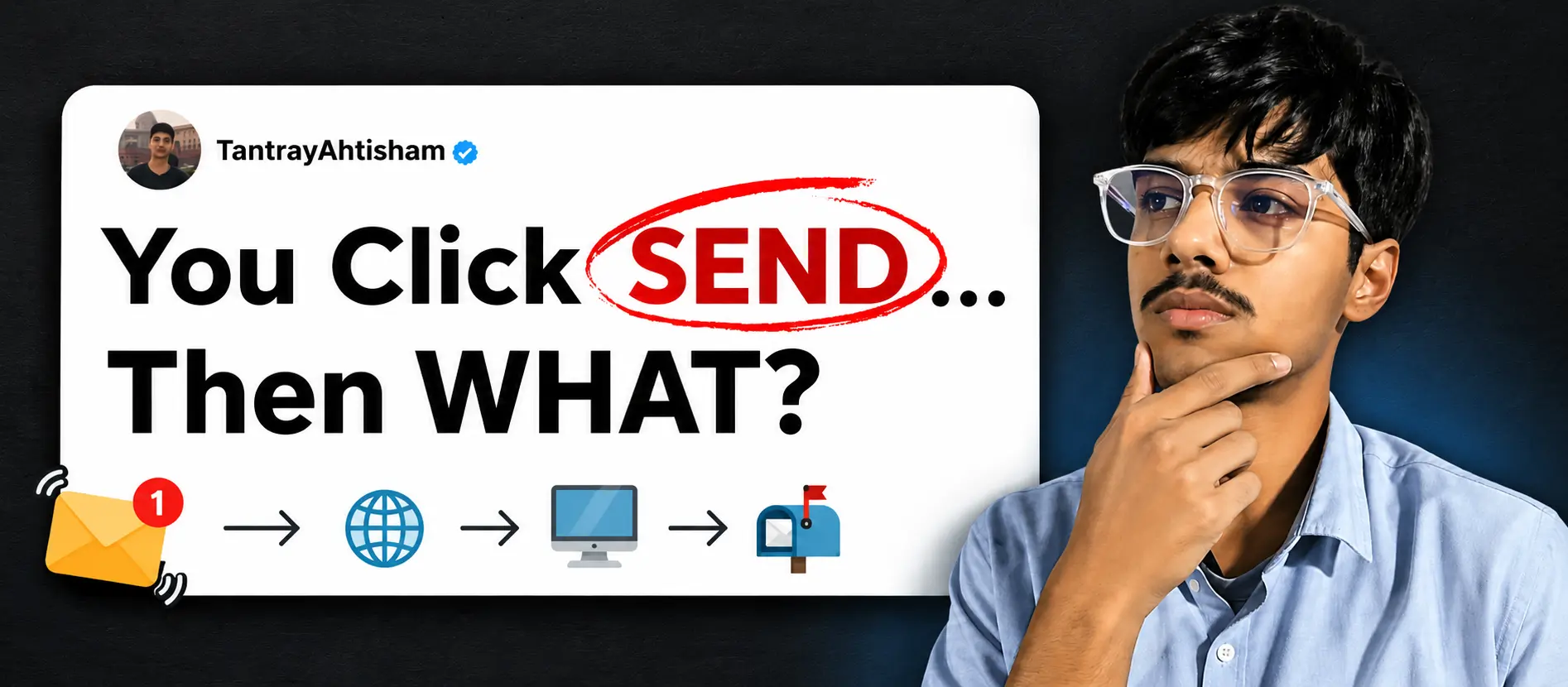 How Email Actually Works (From Post Office to Protocols)